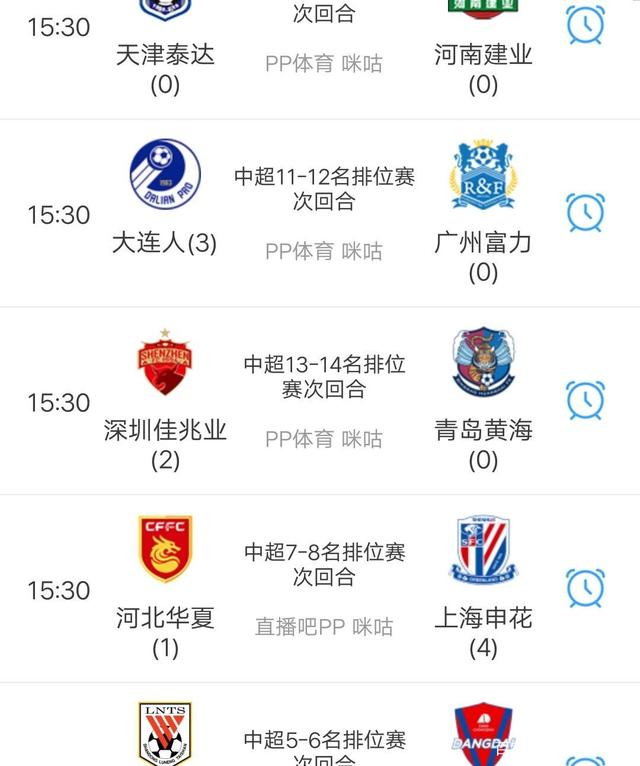 山东鲁能客场输给天津泰达，争冠形势不乐观的简单介绍