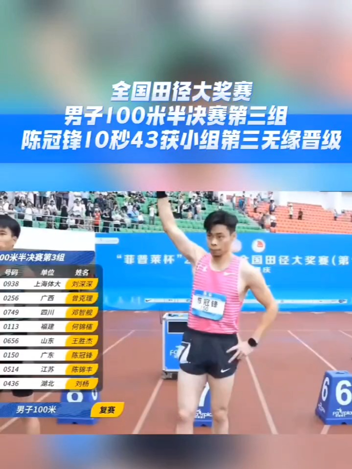 aoa体育新闻-包含田径冠军突破尘封，风采依旧的词条