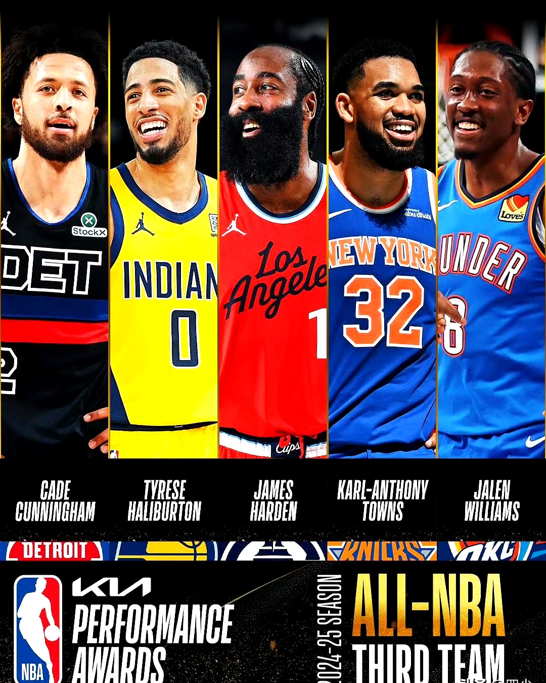 快船掀起交易风波,球队阵容发生重组 快船掀起交易风波,球队阵容发生重组