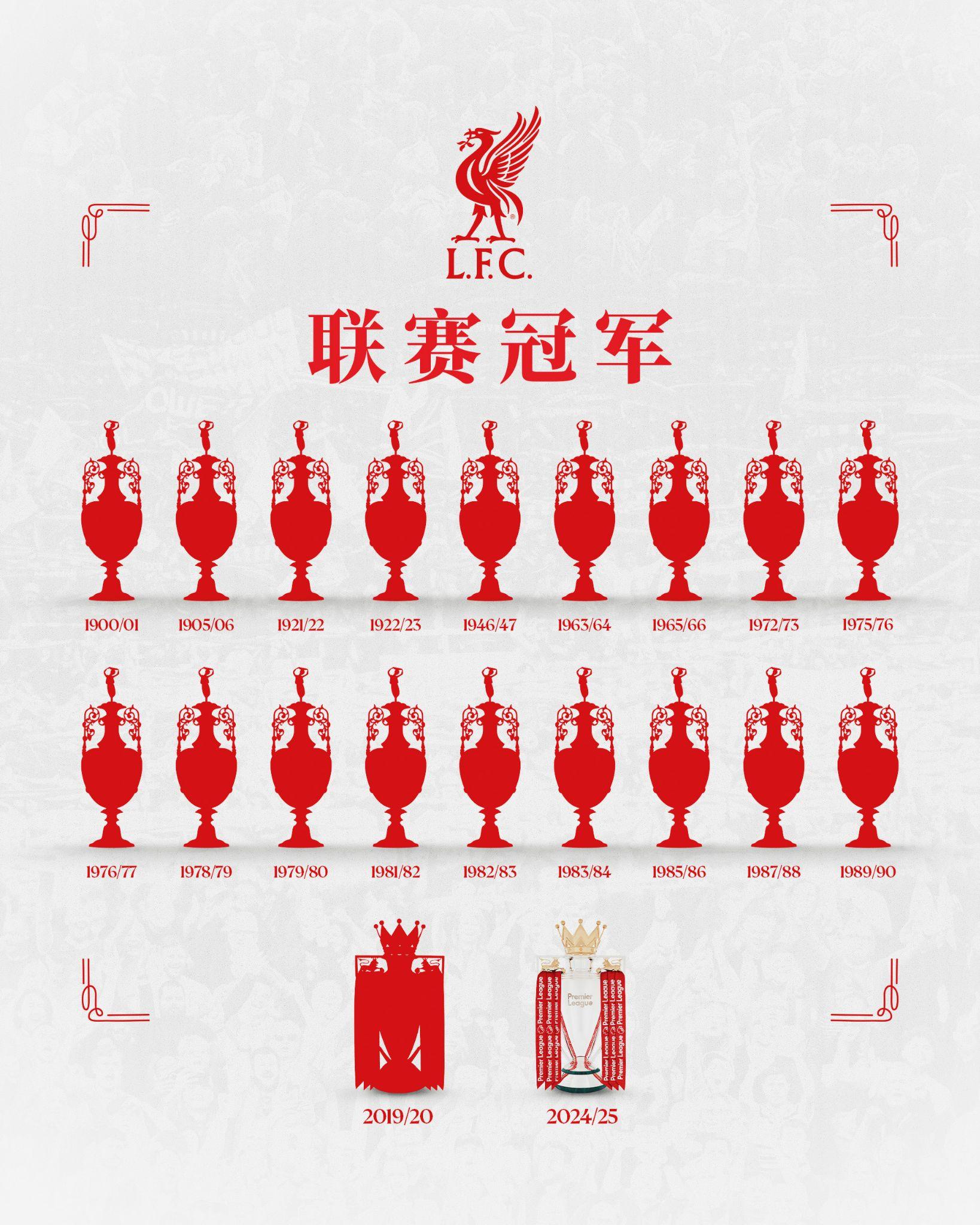 热刺主场大胜,利物浦遭遇扳平导致领先优势缩小的简单介绍 热刺主场大胜,利物浦遭遇扳平导致领先优势缩小的简单介绍