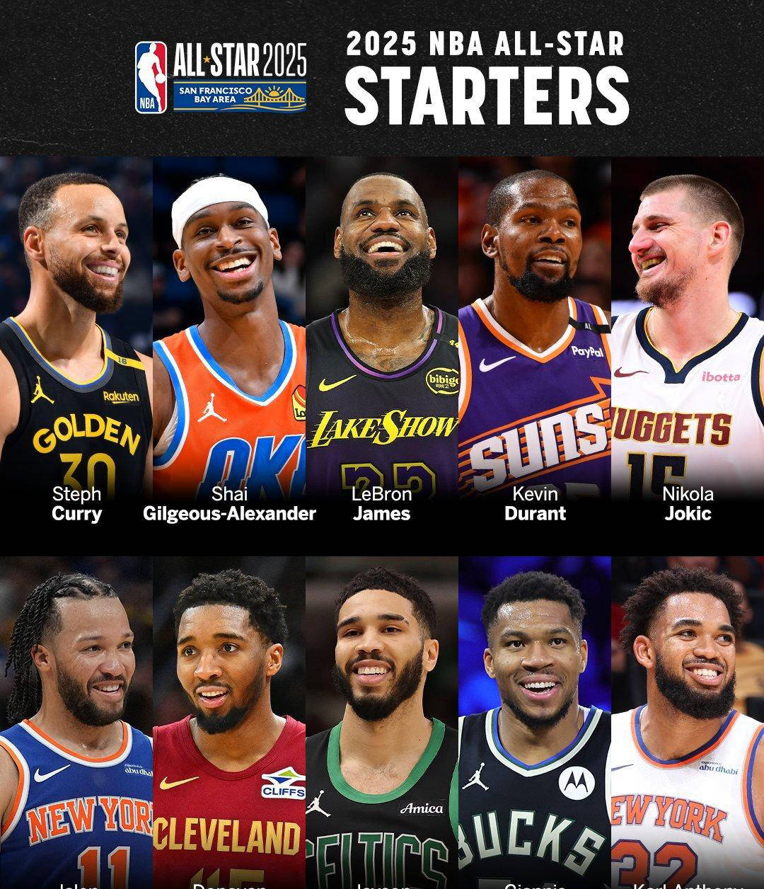 全明星赛即将开拓新篇章,全球球迷期待的简单介绍 全明星赛即将开拓新篇章,全球球迷期待的简单介绍