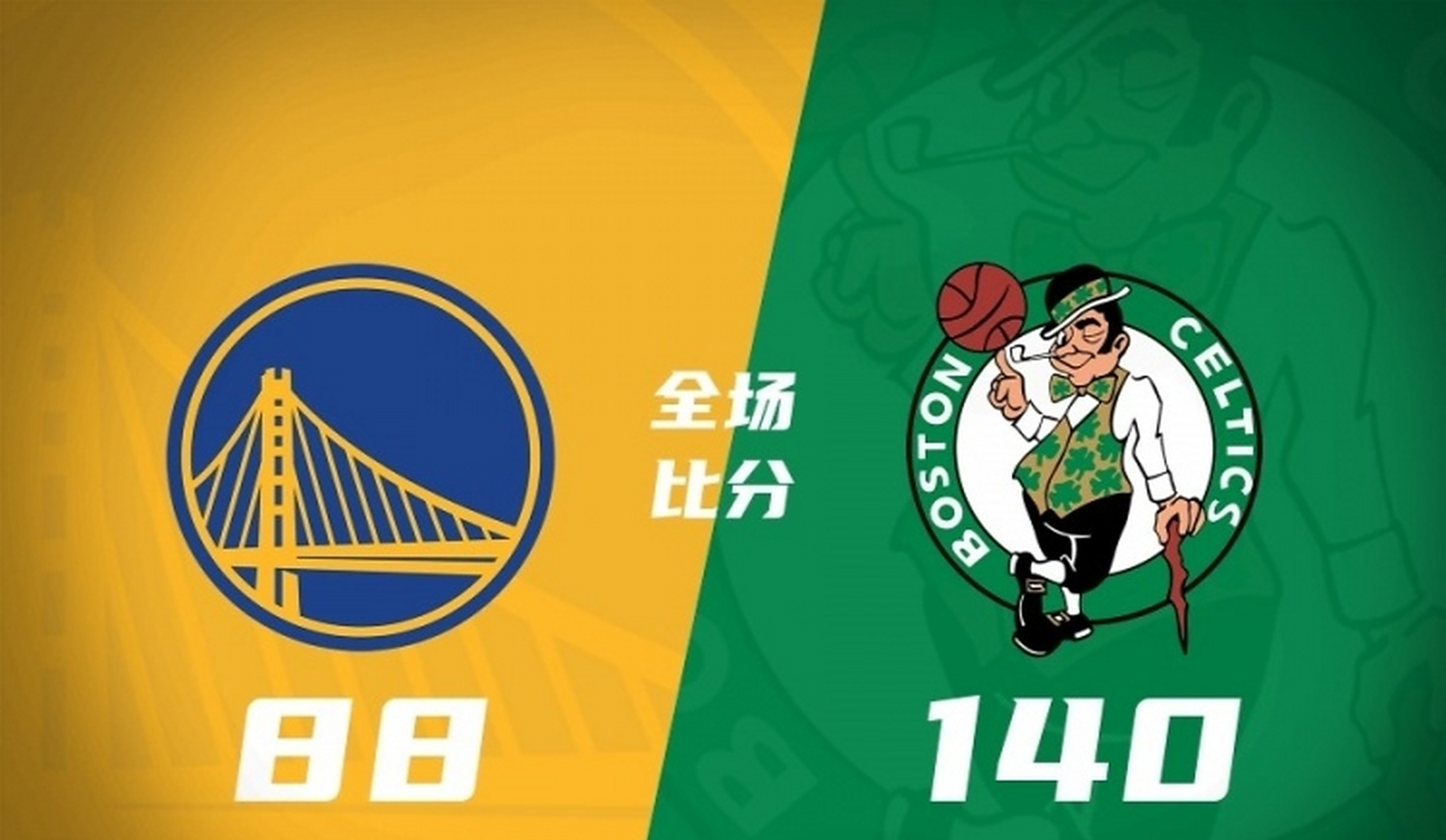 勇士击败凯尔特人,实现三连胜 勇士击败凯尔特人,实现三连胜