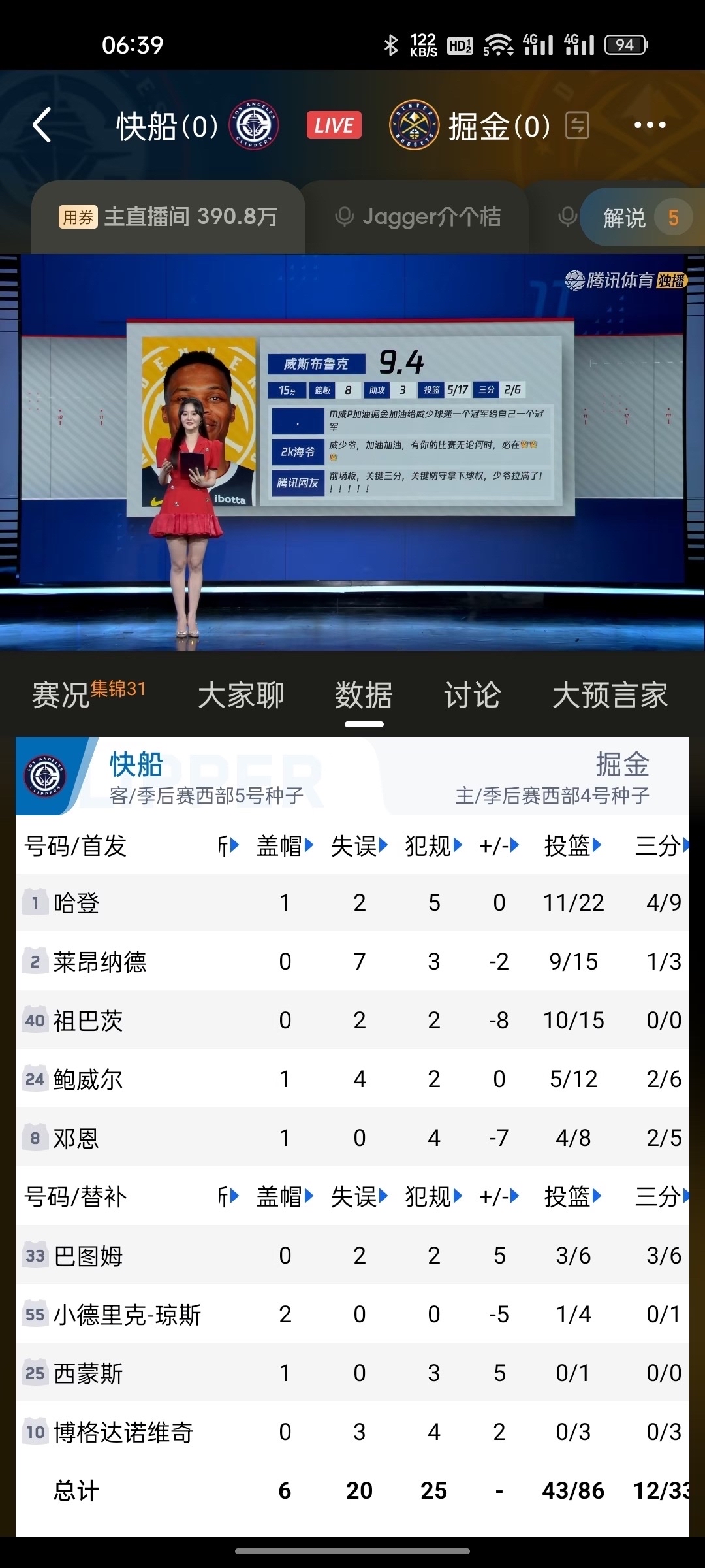 关于快船险胜热火,保持不败战绩的信息 关于快船险胜热火,保持不败战绩的信息